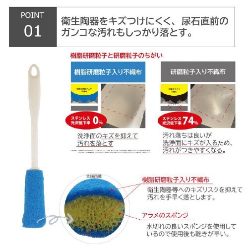 D−300目皿ポットクリーナースリム3P×20