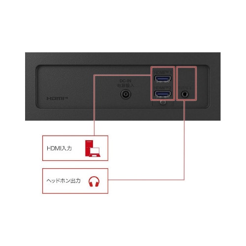 27インチ 液晶ディスプレイ(1920x1080)