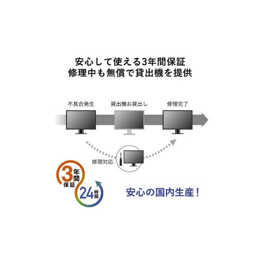 21.5型タッチモニター スタンドなし グレー