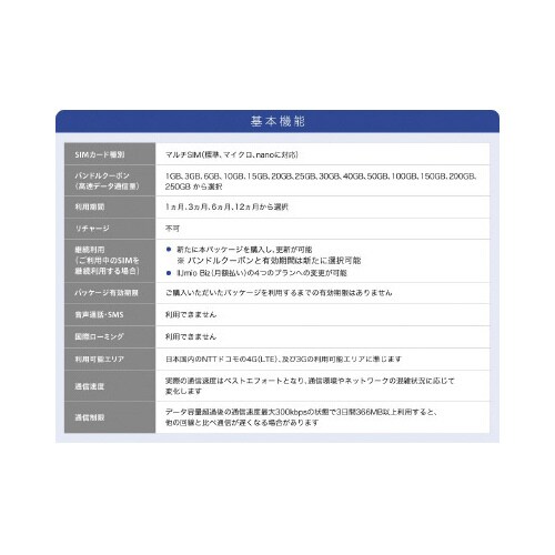 IIJBizプリペイドSIM(200GB/3ヶ月)