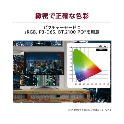 31.5インチ ワイド液晶(3840x2160)