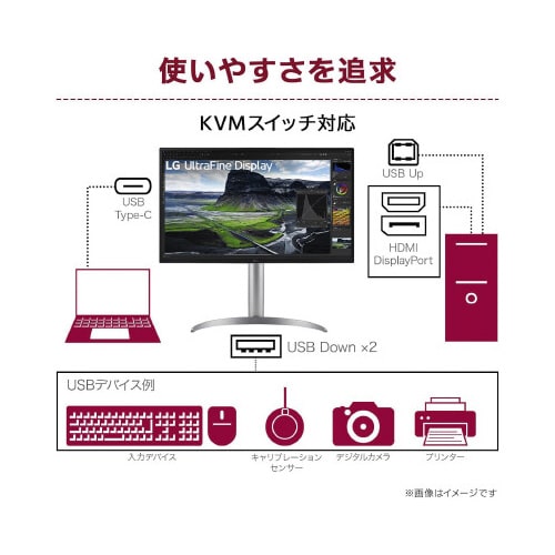 31.5インチ ワイド液晶(3840x2160)