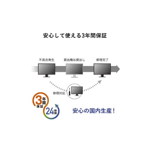 21.5型タッチモニター レイドバック ブラック