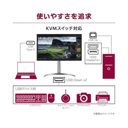 27インチ ワイド液晶(3840x2160)