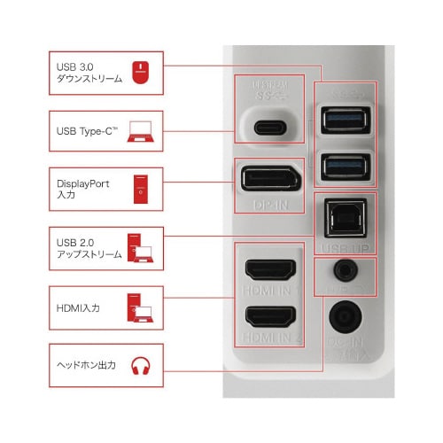 27インチ ワイド液晶(3840x2160)