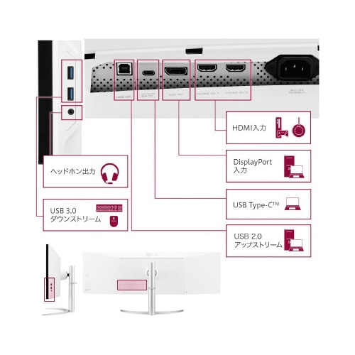 49インチ ウルトラワイド 曲面 液晶ディスプレイ