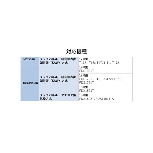 タッチパネル装着カラー液晶モニター用ポインター