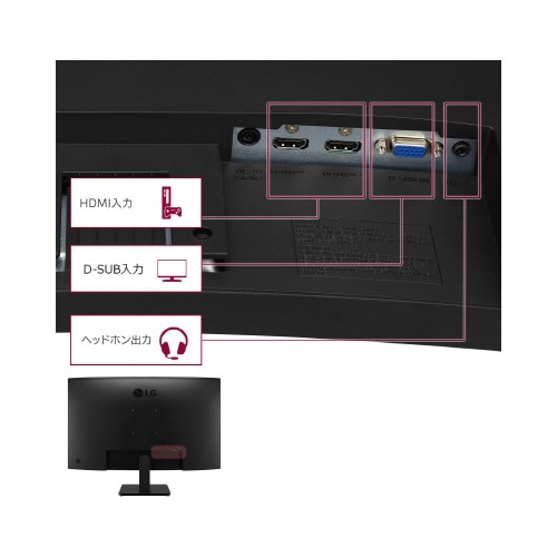 31.5インチ 曲面 液晶(1920x1080)