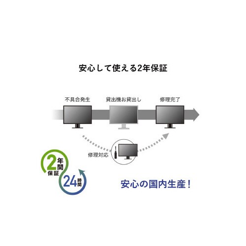 19型セキュリティモニター グレー