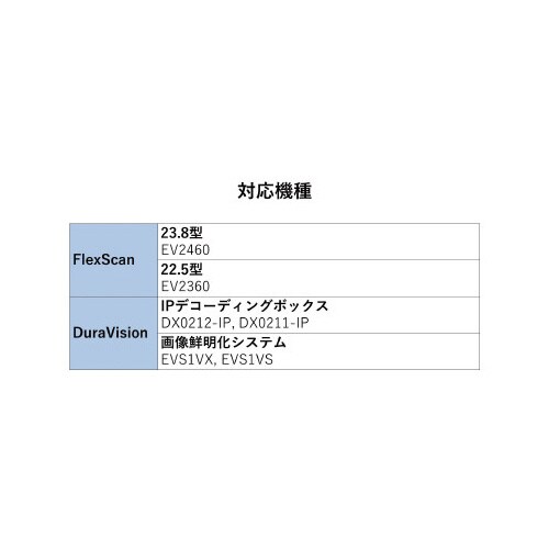 小型端末取り付け用VESAアダプタ ブラック