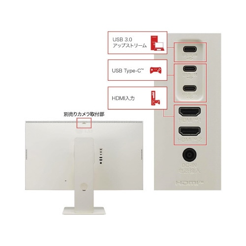 31.5インチ4Kモニター(3840x2160)