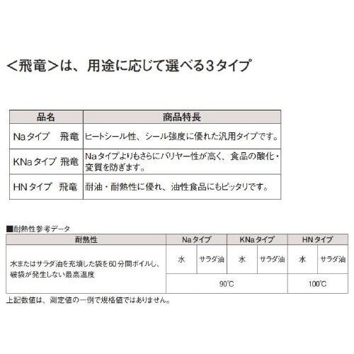 飛竜Nタイプ(1000枚入) N−9a