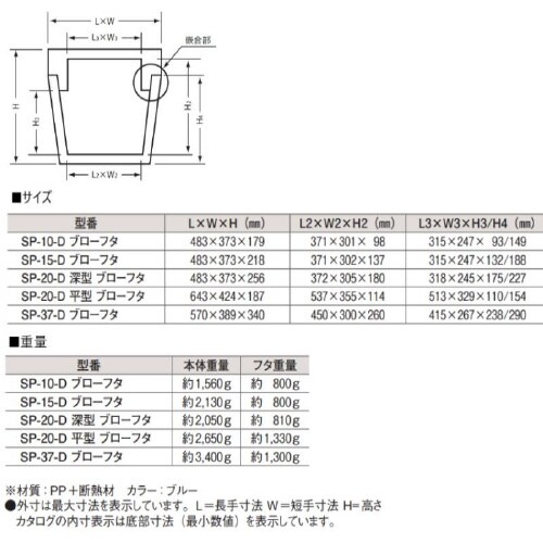 エスレンコンテナ SP−37−D ブローフタ
