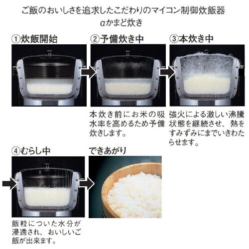 卓上型ガス炊飯器 αかまど炊き 涼厨 LP