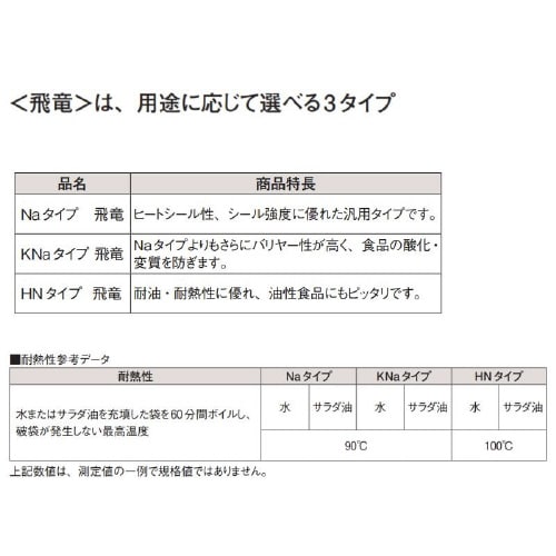飛竜Nタイプ(500枚入) N−S1a