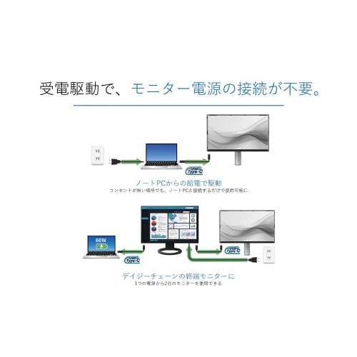 23.8型液晶モニタ USB Type−C/黒