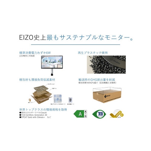 23.8型液晶モニタ USB Type−C/黒