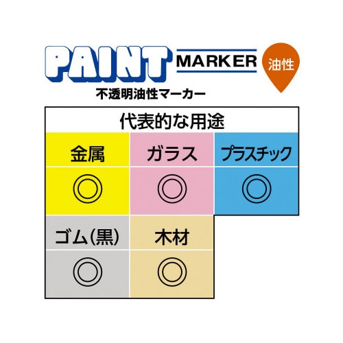 油性マーカー ペイントマーカー 中字 黄緑