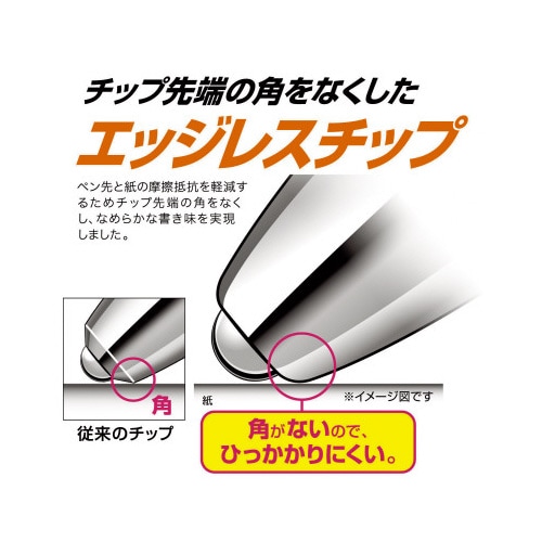 シグノRT1 0.38mm ブルーブラック