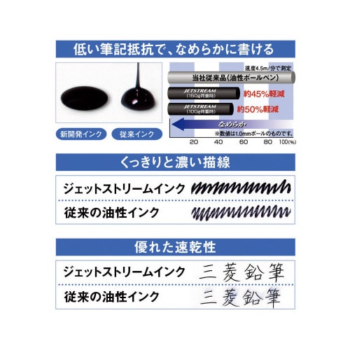 ジェットストリーム 0.5mm  緑