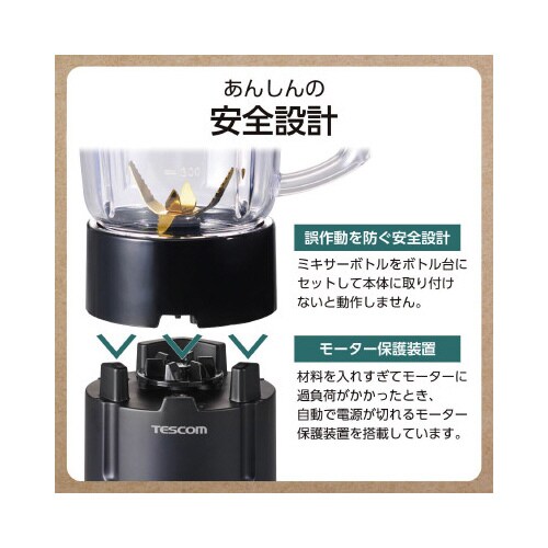 ミキサー ミル ガラスボトル 1000ml 灰