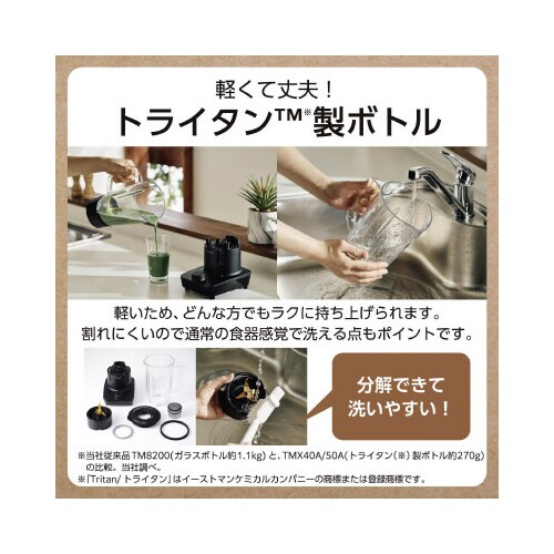 ミキサー ミル トライタンボトル 1000ml 黒