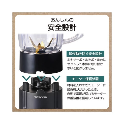 ミキサー ガラスボトル 1000ml 灰