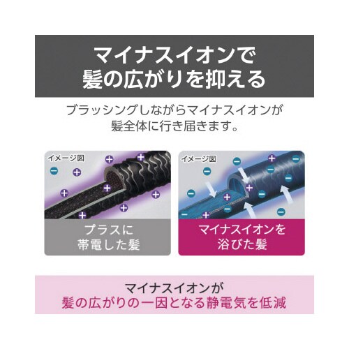 マイナスイオンカールドライヤー 白