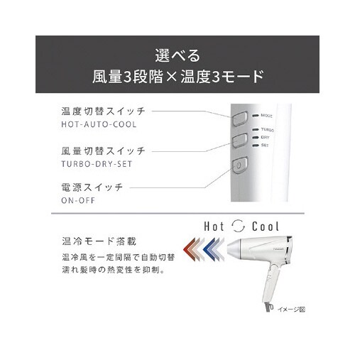 プロテクトイオンドライヤー ハイパワー 白