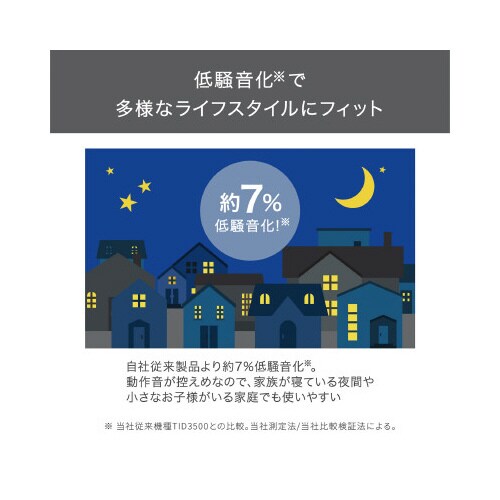 マイナスイオンドライヤー I字型 白