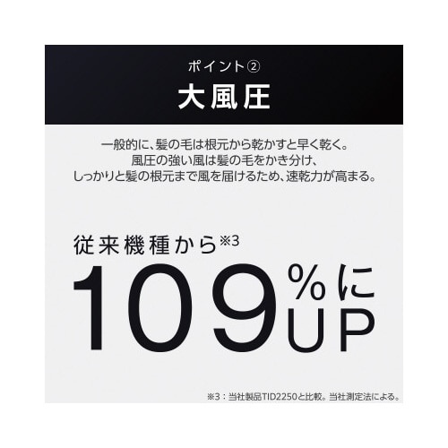 プロテクトイオンドライヤー 速乾 軽量 黒