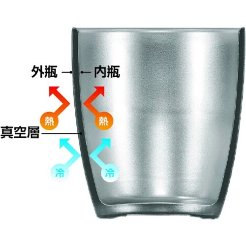 タンブラー 300ml シルバー×2