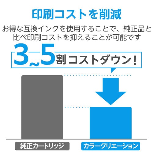 互換インク MED−BK 対応 ブラック(顔料)