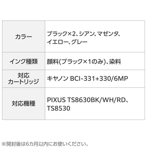 リサイクルインク BCI−331+330/6MP