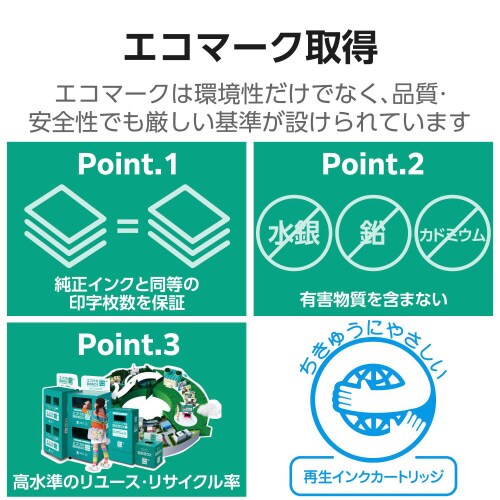 リサイクルインク BCI−331BK ブラック