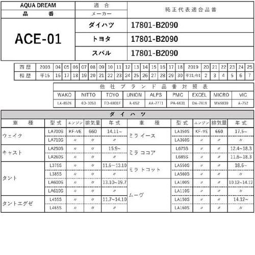 PLATINUM エアフィルター AD−ACE−1