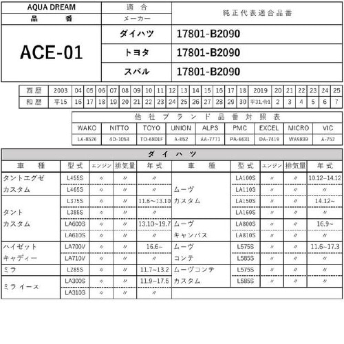 PLATINUM エアフィルター AD−ACE−1