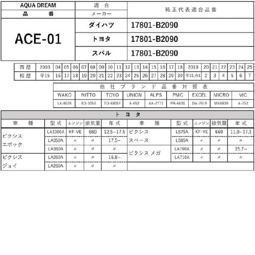 PLATINUM エアフィルター AD−ACE−1