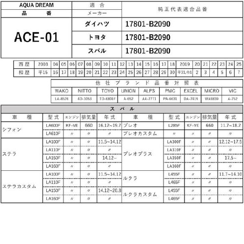 PLATINUM エアフィルター AD−ACE−1