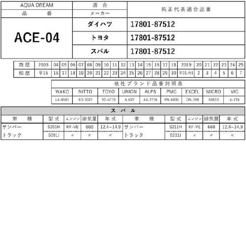 PLATINUM エアフィルター AD−ACE−4