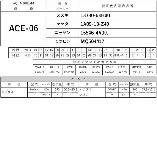 PLATINUM エアフィルター AD−ACE−6