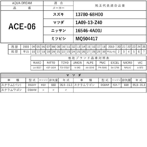 PLATINUM エアフィルター AD−ACE−6