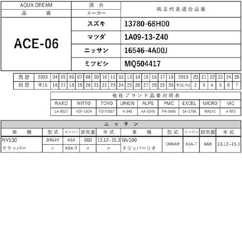 PLATINUM エアフィルター AD−ACE−6