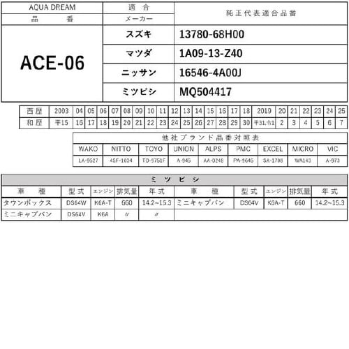 PLATINUM エアフィルター AD−ACE−6