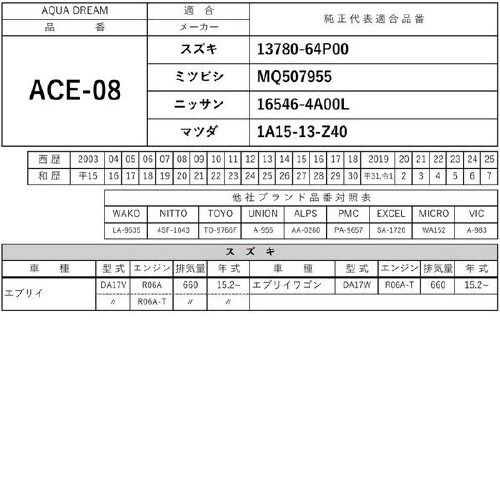 PLATINUM エアフィルター AD−ACE−8