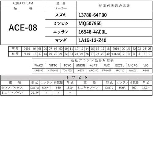 PLATINUM エアフィルター AD−ACE−8