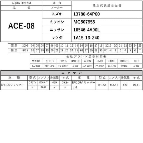 PLATINUM エアフィルター AD−ACE−8