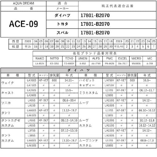 PLATINUM エアフィルター AD−ACE−9