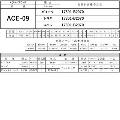 PLATINUM エアフィルター AD−ACE−9