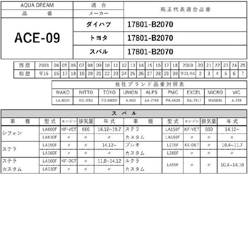 PLATINUM エアフィルター AD−ACE−9